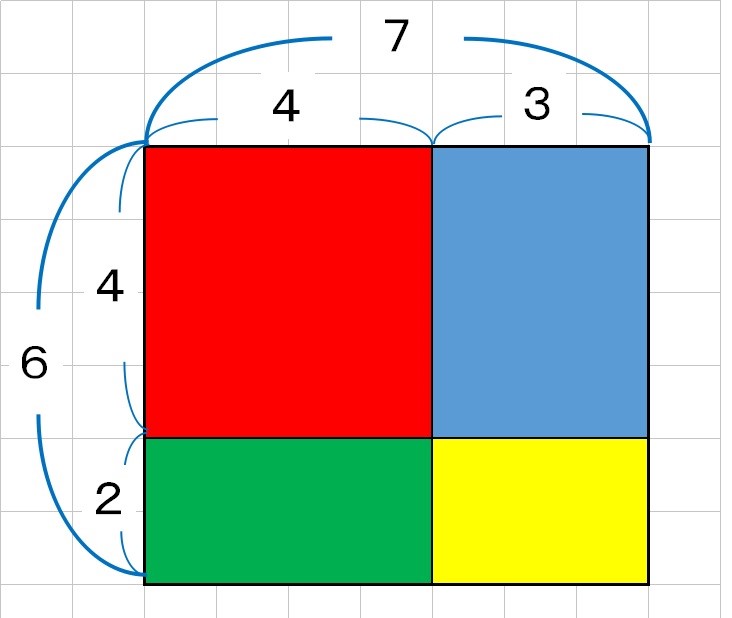 厳禁 公式の丸暗記 中３数学 Enjoy Study 神松寺校 福岡市城南区神松寺の個別指導学習塾